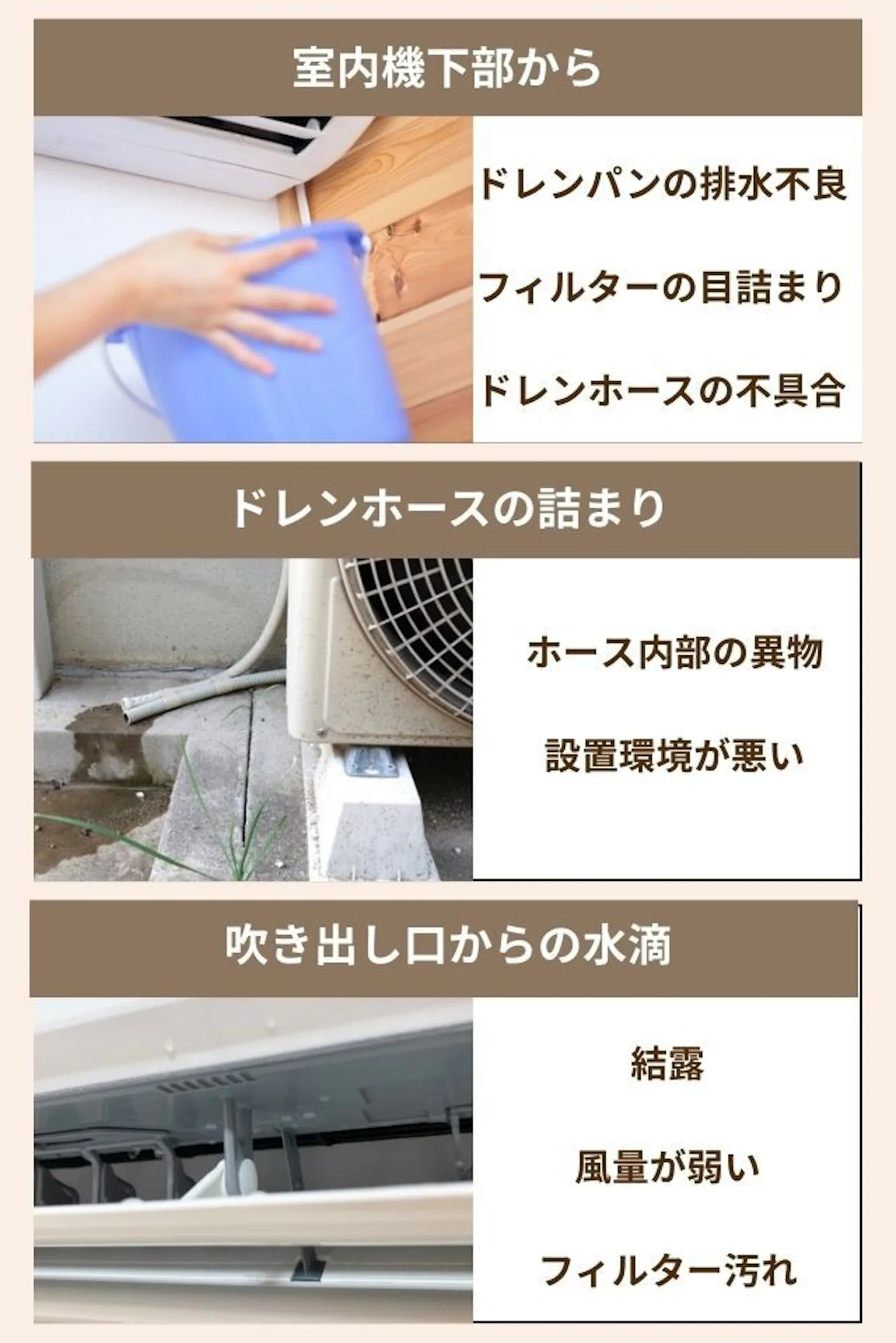 エアコンの水漏れ原因と対処法｜自分で直せる・業者に依頼すべきケースを解説 | リフォーム費用の一括見積り -リショップナビ